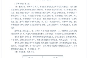  如何评估篮球青训营的教学质量：全面指南与实用建议